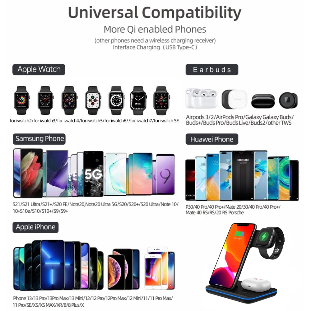 Universal 3 in 1 Wireless Charger 15W