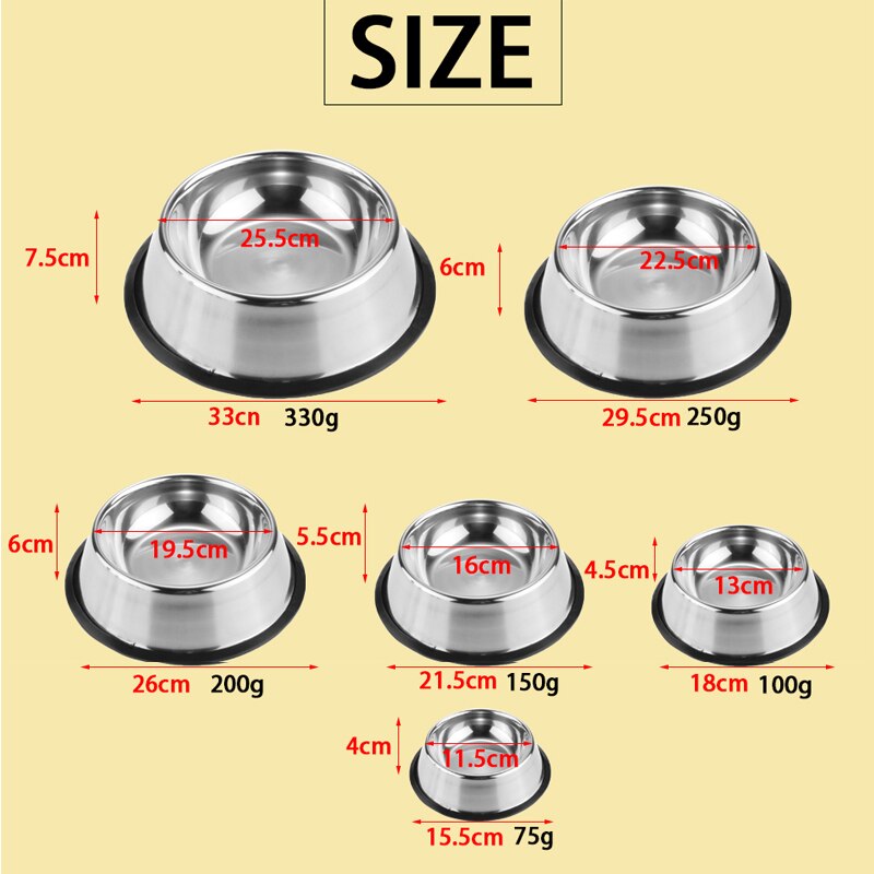 Non-slip Stainless Steel Feeding Bowl