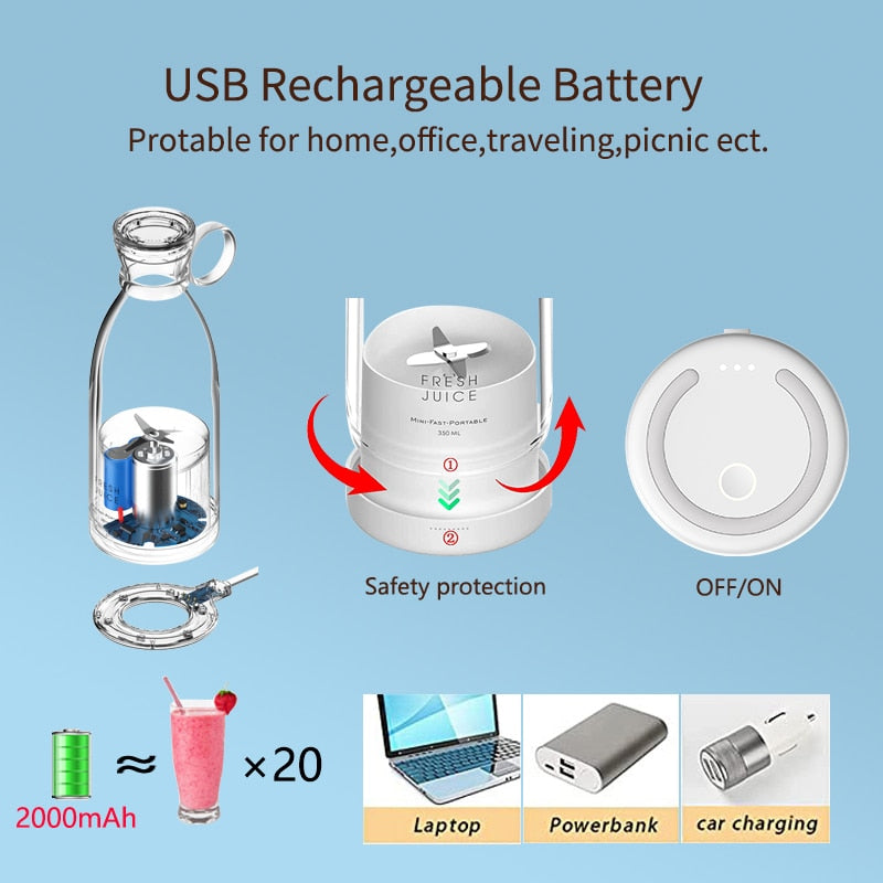 Mini Portable Electric Juicer